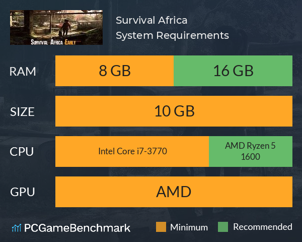 Survival Africa System Requirements PC Graph - Can I Run Survival Africa Survival Africa System Requirements PC Graph - Can I Run Survival Africa