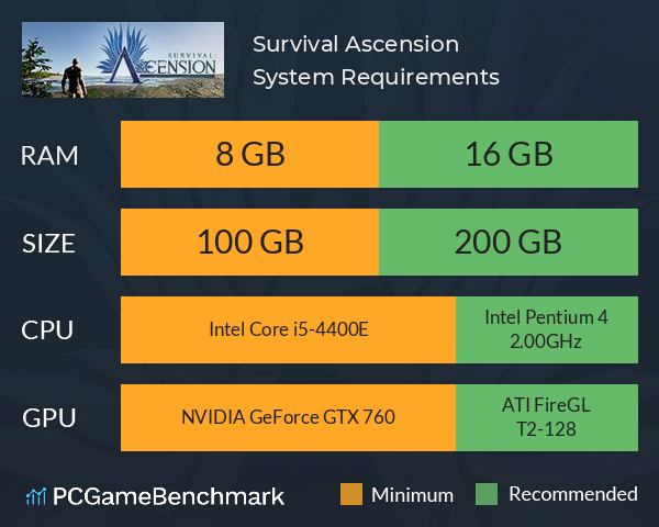 Survival Ascension System Requirements PC Graph - Can I Run Survival Ascension Survival Ascension System Requirements PC Graph - Can I Run Survival Ascension