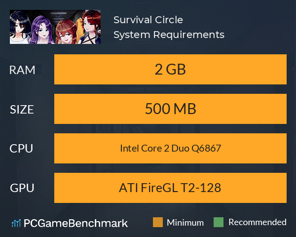 Survival Circle System Requirements PC Graph - Can I Run Survival Circle Survival Circle System Requirements PC Graph - Can I Run Survival Circle