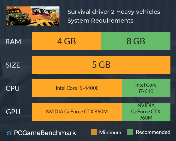 Survival driver 2: Heavy vehicles System Requirements PC Graph - Can I Run Survival driver 2: Heavy vehicles Survival driver 2: Heavy vehicles System Requirements PC Graph - Can I Run Survival driver 2: Heavy vehicles