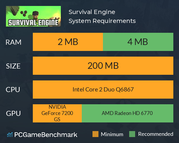 Survival Engine System Requirements PC Graph - Can I Run Survival Engine Survival Engine System Requirements PC Graph - Can I Run Survival Engine