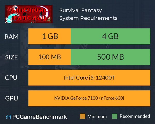 Survival Fantasy System Requirements PC Graph - Can I Run Survival Fantasy Survival Fantasy System Requirements PC Graph - Can I Run Survival Fantasy