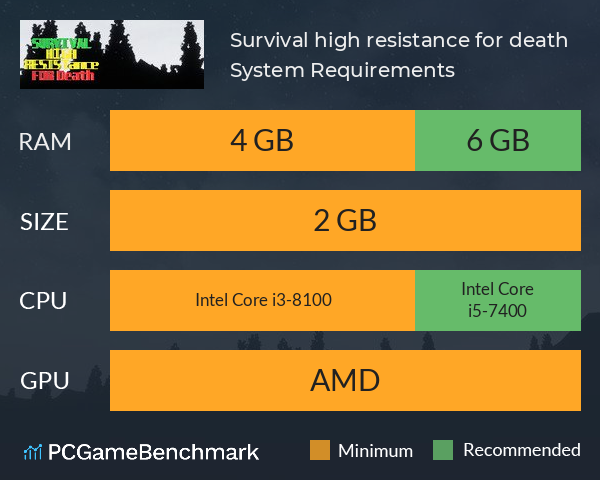 Survival: high resistance for death System Requirements PC Graph - Can I Run Survival: high resistance for death Survival: high resistance for death System Requirements PC Graph - Can I Run Survival: high resistance for death