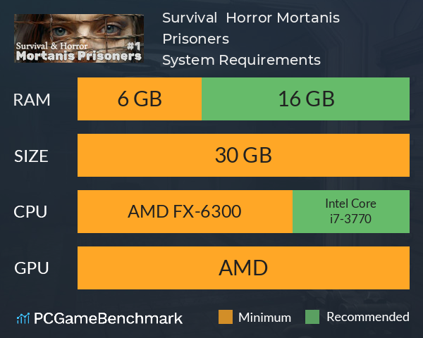 Survival & Horror: Mortanis Prisoners System Requirements PC Graph - Can I Run Survival & Horror: Mortanis Prisoners