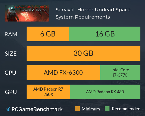 Survival & Horror: Undead Space System Requirements PC Graph - Can I Run Survival & Horror: Undead Space