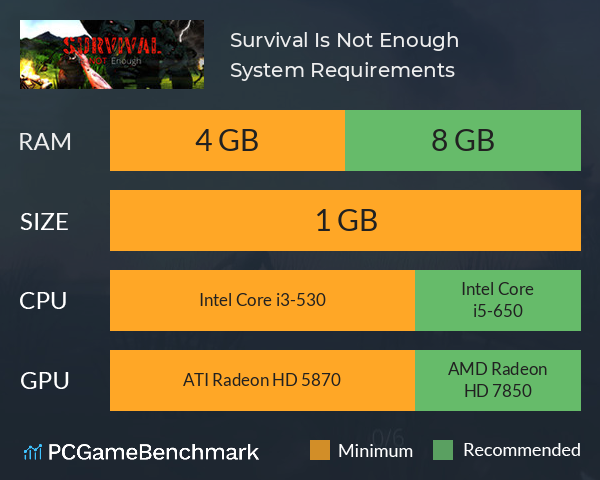 Survival Is Not Enough System Requirements PC Graph - Can I Run Survival Is Not Enough Survival Is Not Enough System Requirements PC Graph - Can I Run Survival Is Not Enough