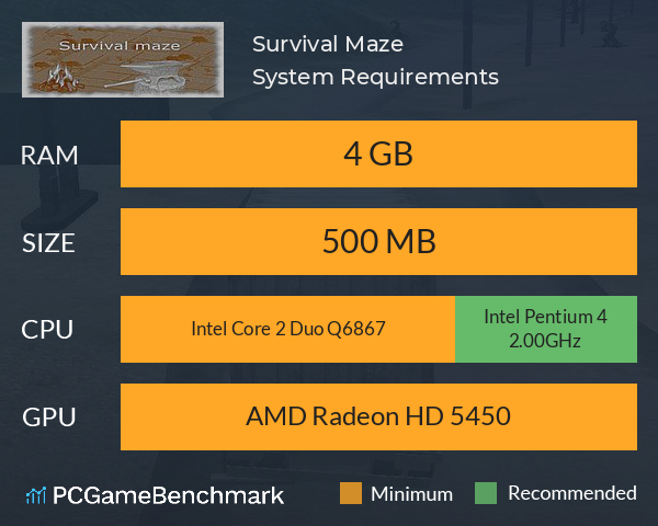 Survival Maze System Requirements PC Graph - Can I Run Survival Maze Survival Maze System Requirements PC Graph - Can I Run Survival Maze
