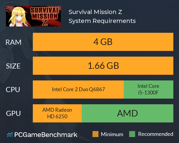 Survival Mission Z System Requirements PC Graph - Can I Run Survival Mission Z Survival Mission Z System Requirements PC Graph - Can I Run Survival Mission Z