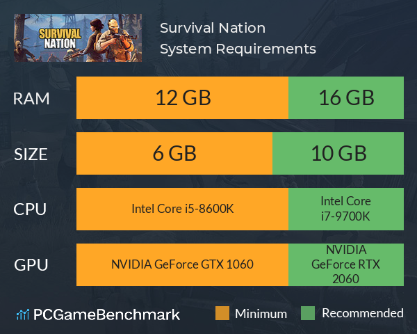 Survival Nation System Requirements PC Graph - Can I Run Survival Nation