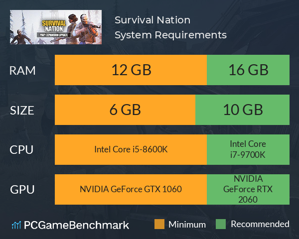 Survival Nation System Requirements PC Graph - Can I Run Survival Nation