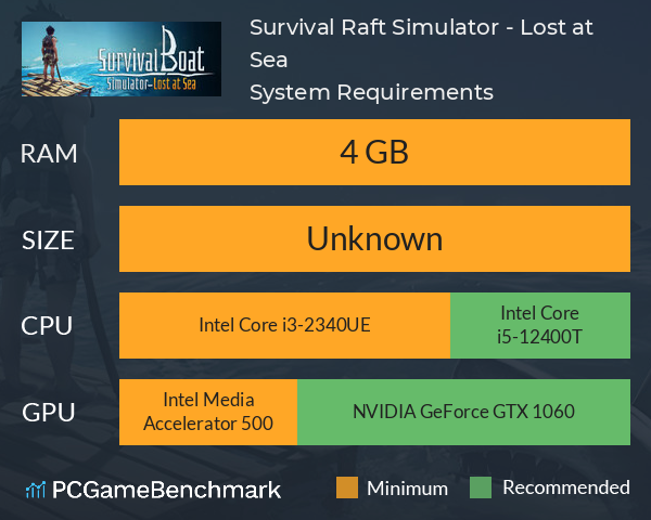 Survival Raft Simulator - Lost at Sea System Requirements PC Graph - Can I Run Survival Raft Simulator - Lost at Sea Survival Raft Simulator - Lost at Sea System Requirements PC Graph - Can I Run Survival Raft Simulator - Lost at Sea