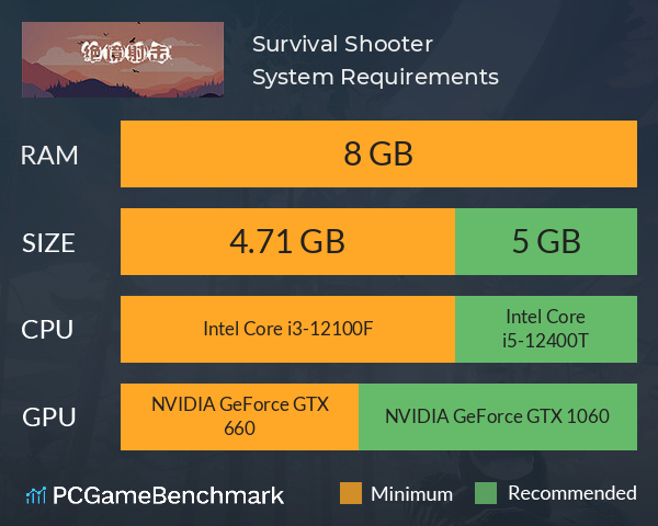 Survival Shooter System Requirements PC Graph - Can I Run Survival Shooter Survival Shooter System Requirements PC Graph - Can I Run Survival Shooter