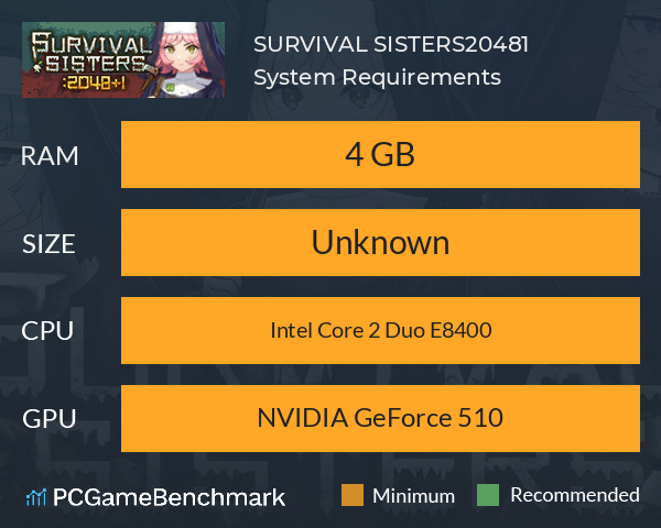 SURVIVAL SISTERS:2048+1 System Requirements PC Graph - Can I Run SURVIVAL SISTERS:2048+1 SURVIVAL SISTERS:2048+1 System Requirements PC Graph - Can I Run SURVIVAL SISTERS:2048+1
