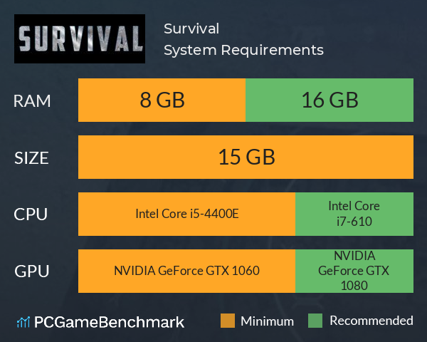 Survival System Requirements PC Graph - Can I Run Survival