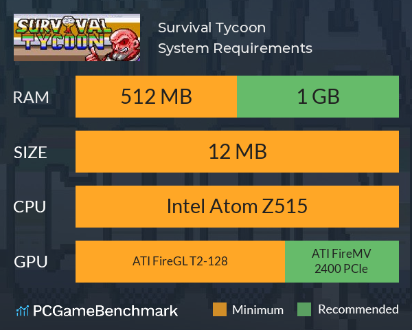 Survival Tycoon System Requirements PC Graph - Can I Run Survival Tycoon