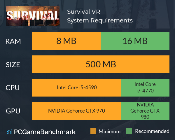 Survival VR System Requirements PC Graph - Can I Run Survival VR