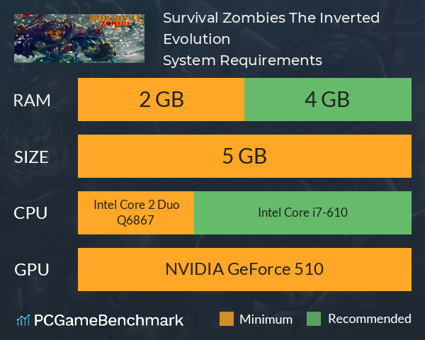 Survival Zombies The Inverted Evolution System Requirements PC Graph - Can I Run Survival Zombies The Inverted Evolution Survival Zombies The Inverted Evolution System Requirements PC Graph - Can I Run Survival Zombies The Inverted Evolution