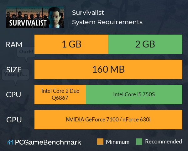 Survivalist System Requirements PC Graph - Can I Run Survivalist