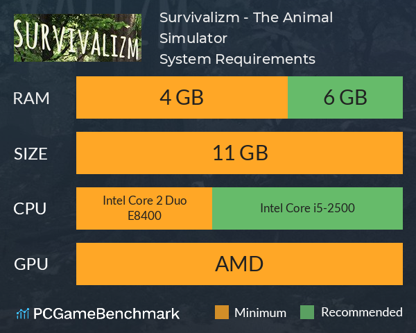 Survivalizm - The Animal Simulator System Requirements PC Graph - Can I Run Survivalizm - The Animal Simulator