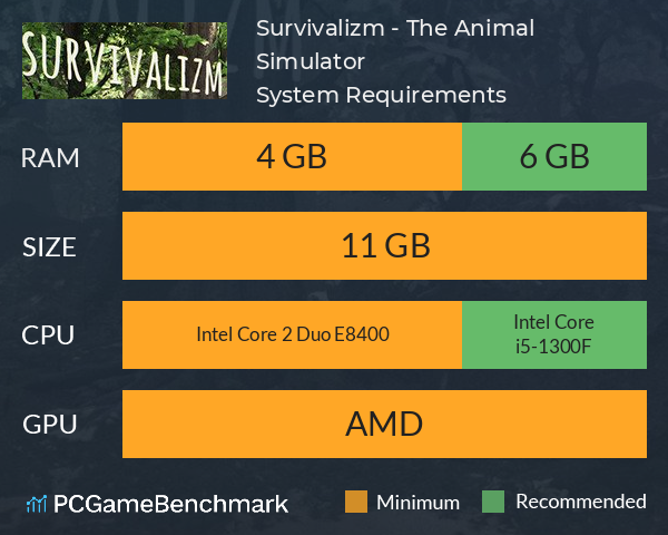 Survivalizm - The Animal Simulator System Requirements PC Graph - Can I Run Survivalizm - The Animal Simulator Survivalizm - The Animal Simulator System Requirements PC Graph - Can I Run Survivalizm - The Animal Simulator