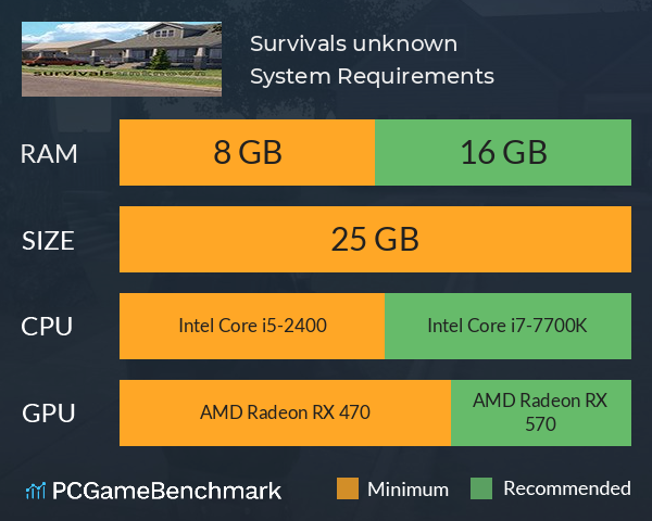 Survivals unknown System Requirements PC Graph - Can I Run Survivals unknown