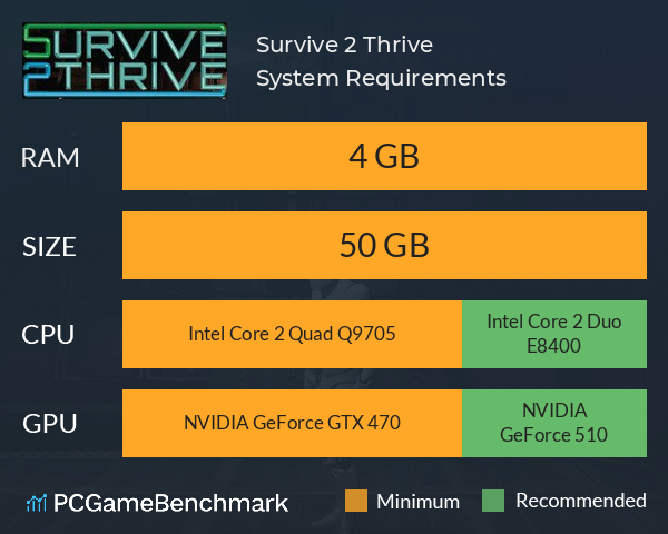 Survive 2 Thrive System Requirements PC Graph - Can I Run Survive 2 Thrive