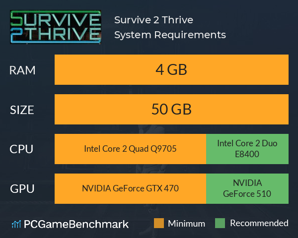 Survive 2 Thrive System Requirements PC Graph - Can I Run Survive 2 Thrive Survive 2 Thrive System Requirements PC Graph - Can I Run Survive 2 Thrive