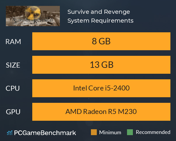 Survive and Revenge System Requirements PC Graph - Can I Run Survive and Revenge