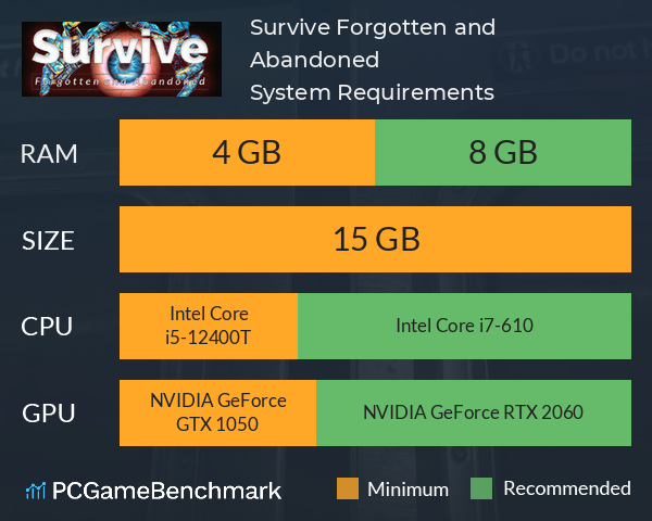 Survive: Forgotten and Abandoned System Requirements PC Graph - Can I Run Survive: Forgotten and Abandoned Survive: Forgotten and Abandoned System Requirements PC Graph - Can I Run Survive: Forgotten and Abandoned