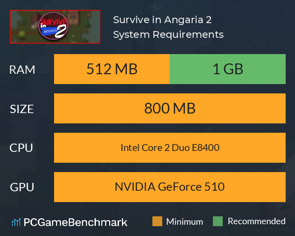 Survive in Angaria 2 System Requirements PC Graph - Can I Run Survive in Angaria 2 Survive in Angaria 2 System Requirements PC Graph - Can I Run Survive in Angaria 2