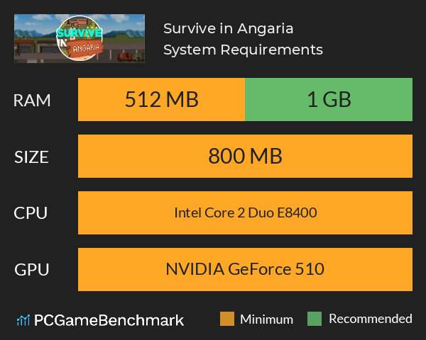 Survive in Angaria System Requirements PC Graph - Can I Run Survive in Angaria Survive in Angaria System Requirements PC Graph - Can I Run Survive in Angaria