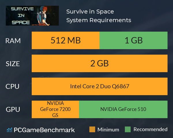 Survive in Space System Requirements PC Graph - Can I Run Survive in Space