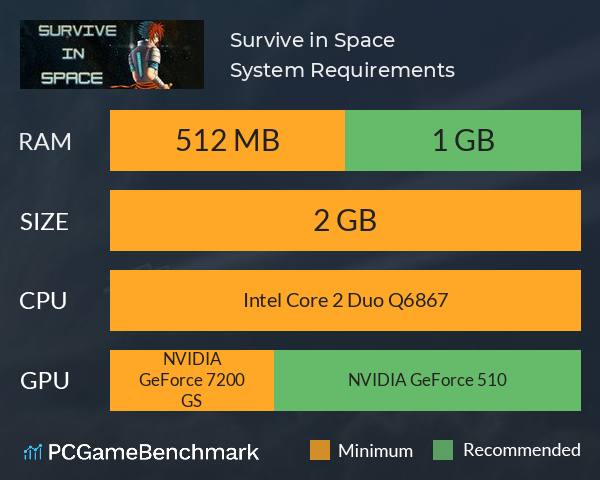 Survive in Space System Requirements PC Graph - Can I Run Survive in Space Survive in Space System Requirements PC Graph - Can I Run Survive in Space