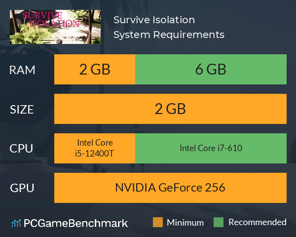 Survive Isolation System Requirements PC Graph - Can I Run Survive Isolation Survive Isolation System Requirements PC Graph - Can I Run Survive Isolation