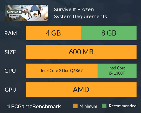 Survive It: Frozen System Requirements PC Graph - Can I Run Survive It: Frozen Survive It: Frozen System Requirements PC Graph - Can I Run Survive It: Frozen