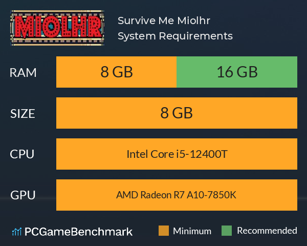 Survive Me Miolhr System Requirements PC Graph - Can I Run Survive Me Miolhr