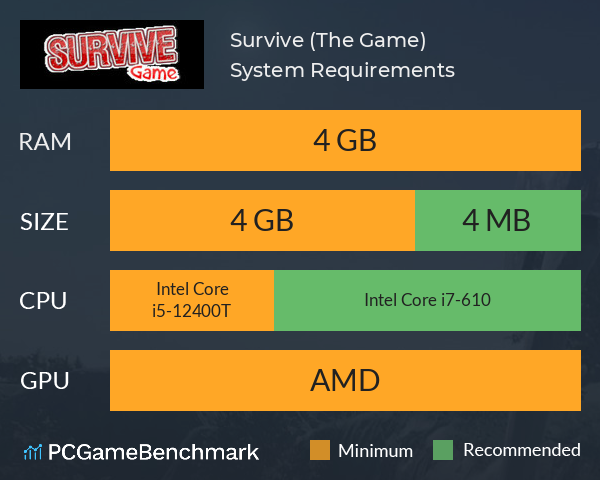 Survive (The Game) System Requirements PC Graph - Can I Run Survive (The Game) Survive (The Game) System Requirements PC Graph - Can I Run Survive (The Game)