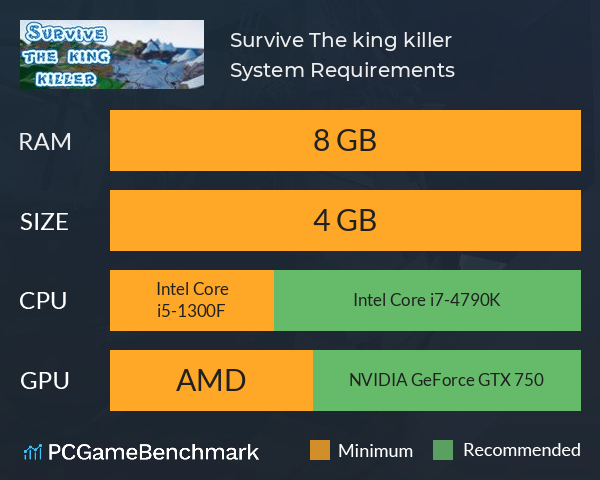 Survive: The king killer System Requirements PC Graph - Can I Run Survive: The king killer Survive: The king killer System Requirements PC Graph - Can I Run Survive: The king killer