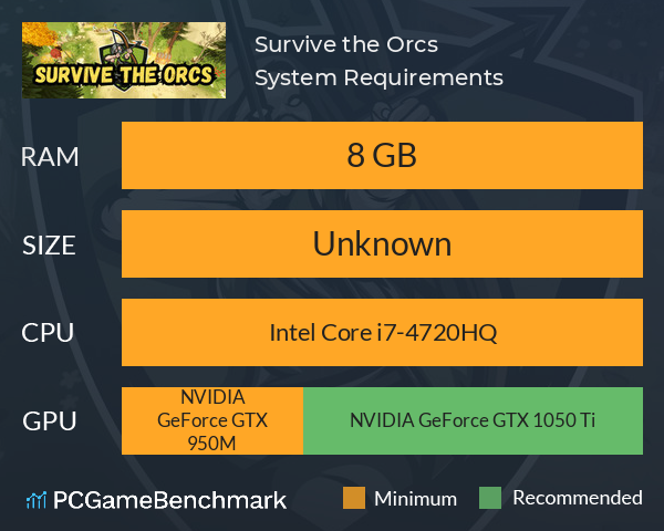 Survive the Orcs System Requirements PC Graph - Can I Run Survive the Orcs Survive the Orcs System Requirements PC Graph - Can I Run Survive the Orcs