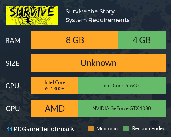 Survive the Story System Requirements PC Graph - Can I Run Survive the Story Survive the Story System Requirements PC Graph - Can I Run Survive the Story
