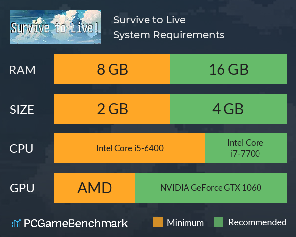 Survive to Live! System Requirements PC Graph - Can I Run Survive to Live! Survive to Live! System Requirements PC Graph - Can I Run Survive to Live!