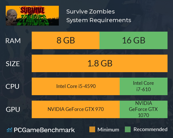 Survive Zombies System Requirements PC Graph - Can I Run Survive Zombies Survive Zombies System Requirements PC Graph - Can I Run Survive Zombies