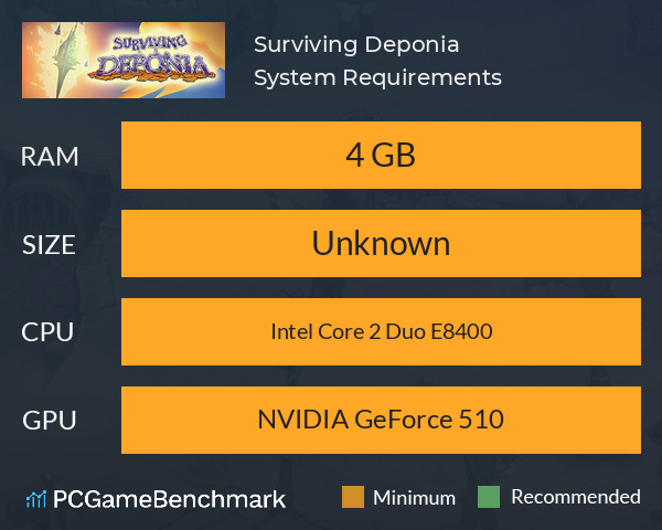 Surviving Deponia System Requirements PC Graph - Can I Run Surviving Deponia