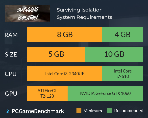 Surviving Isolation System Requirements PC Graph - Can I Run Surviving Isolation Surviving Isolation System Requirements PC Graph - Can I Run Surviving Isolation