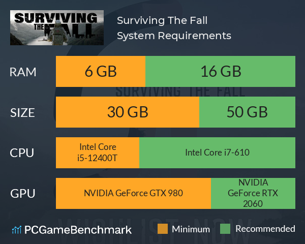 Surviving The Fall System Requirements PC Graph - Can I Run Surviving The Fall Surviving The Fall System Requirements PC Graph - Can I Run Surviving The Fall