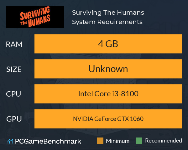 Surviving The Humans System Requirements PC Graph - Can I Run Surviving The Humans Surviving The Humans System Requirements PC Graph - Can I Run Surviving The Humans