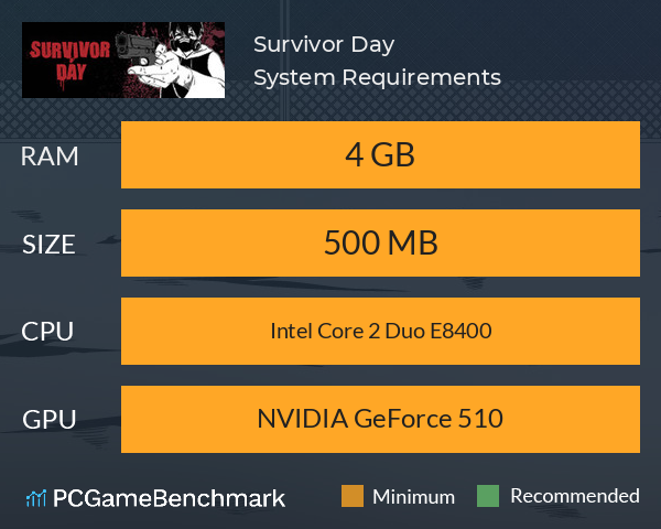 Survivor Day System Requirements PC Graph - Can I Run Survivor Day Survivor Day System Requirements PC Graph - Can I Run Survivor Day