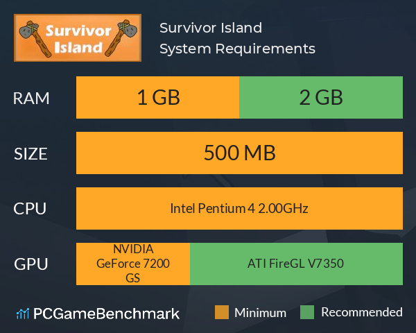 Survivor Island System Requirements PC Graph - Can I Run Survivor Island