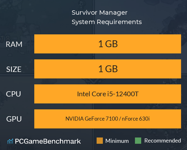 Survivor Manager System Requirements PC Graph - Can I Run Survivor Manager Survivor Manager System Requirements PC Graph - Can I Run Survivor Manager