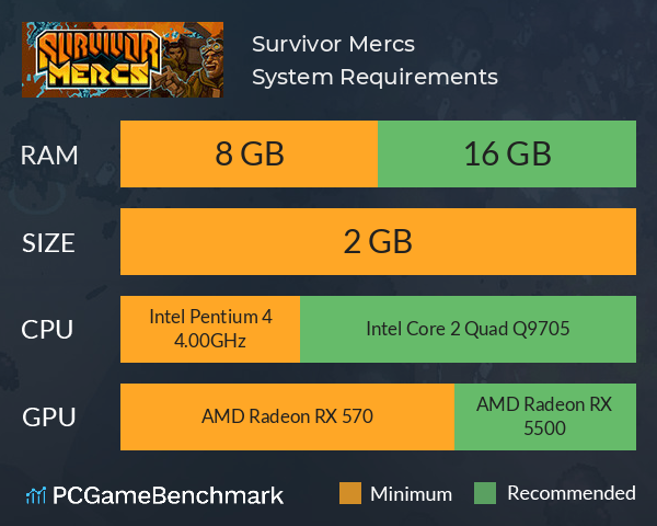 Survivor Mercs System Requirements PC Graph - Can I Run Survivor Mercs